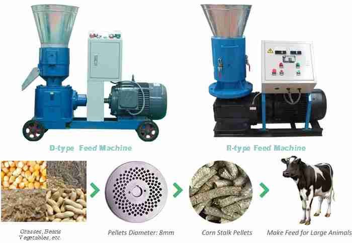 Feed Machine