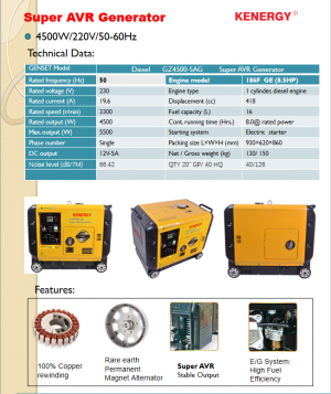 mini generator