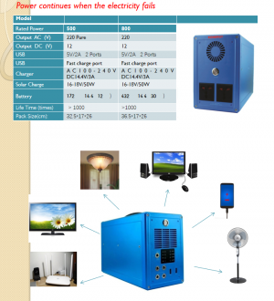 mini generator