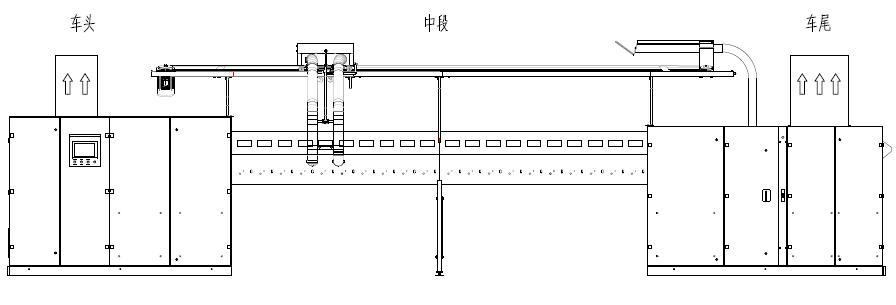 Used Rotor spinning machine for sale