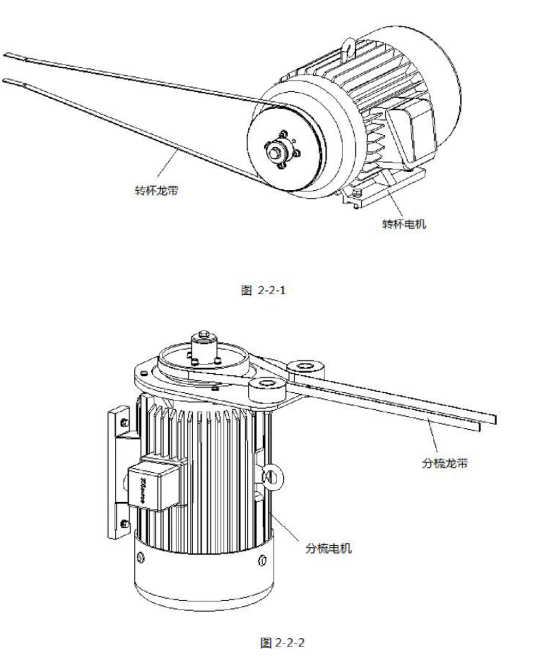 Used Rotor spinning machine for sale
