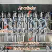 Used Xtime Beverage Filling Machine for sale