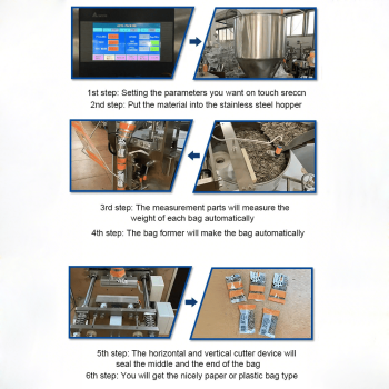 Used Ds 320A Granules Packaging Machine fo3 new