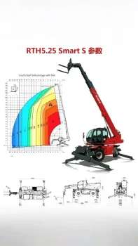 Used MAGNI RTH5.25 Telescopic Handler for Sale3